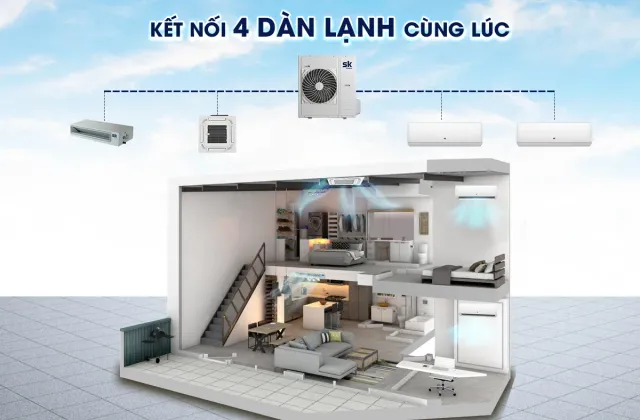 So sánh máy lạnh 1 cục, 2 cục và nhiều cục? Nên mua loại nào tối ưu hơn?
