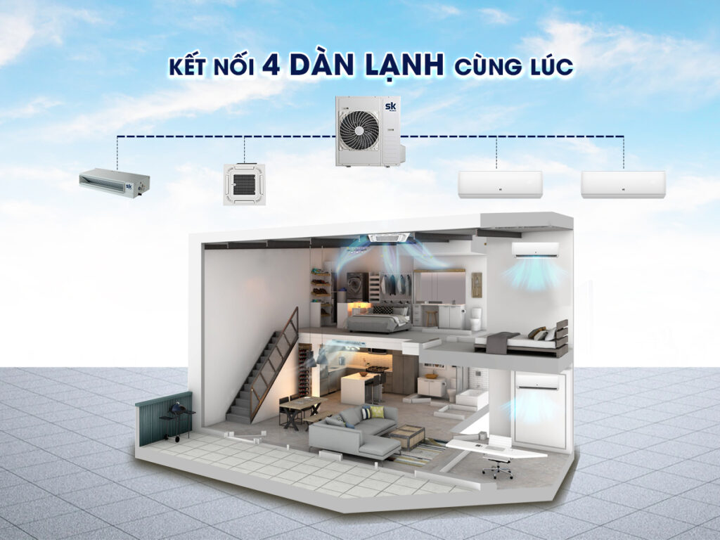 Ưu nhược điểm của điều hòa 1 cục nóng nhiều cục lạnh (Multi) là gì